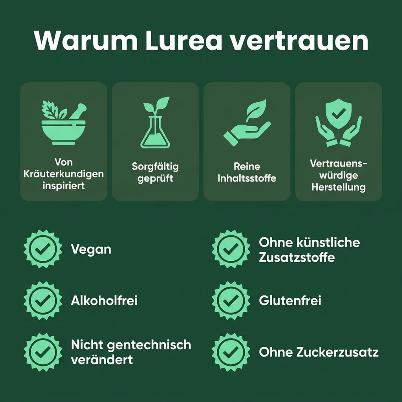Lurea® Lymphdrainage-Tropfen Natürliche Linderung bei Wassereinlagerungen im Gesicht, Bauch und an den Beinen