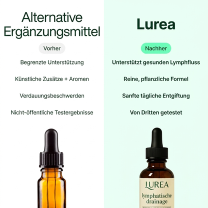 Lurea® Lymphdrainage-Tropfen Natürliche Linderung bei Wassereinlagerungen im Gesicht, Bauch und an den Beinen